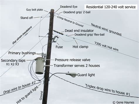 electrical box telephone pole|electricity pole wiring diagram.